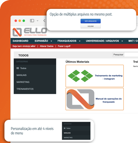 ello-arquivos-franquias