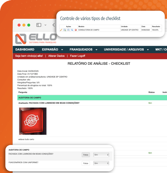 ello-checklist-franquias