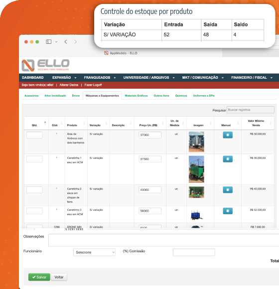 ello-compras