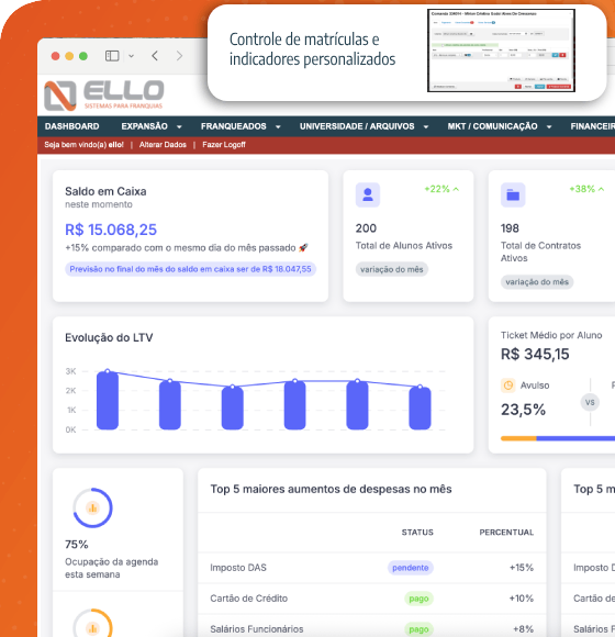 ello-educacional