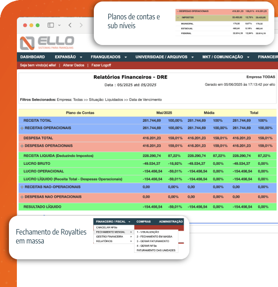 ello-financeiro