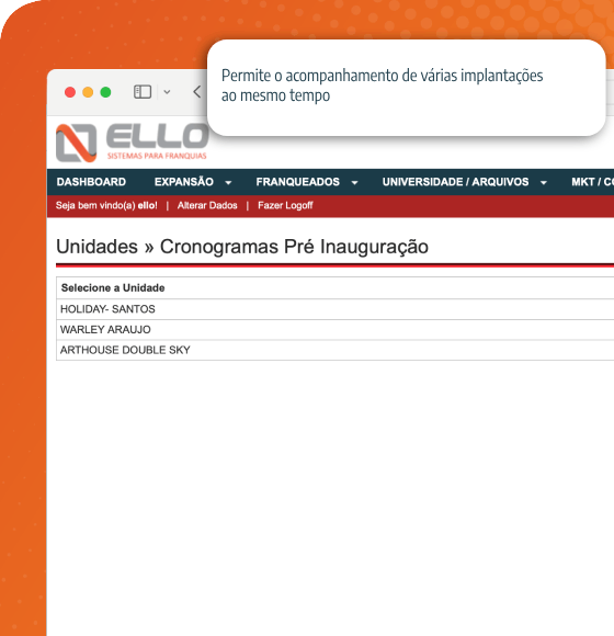 ello-implantacao-franquias