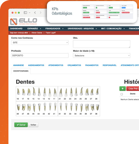 ello-odontologia